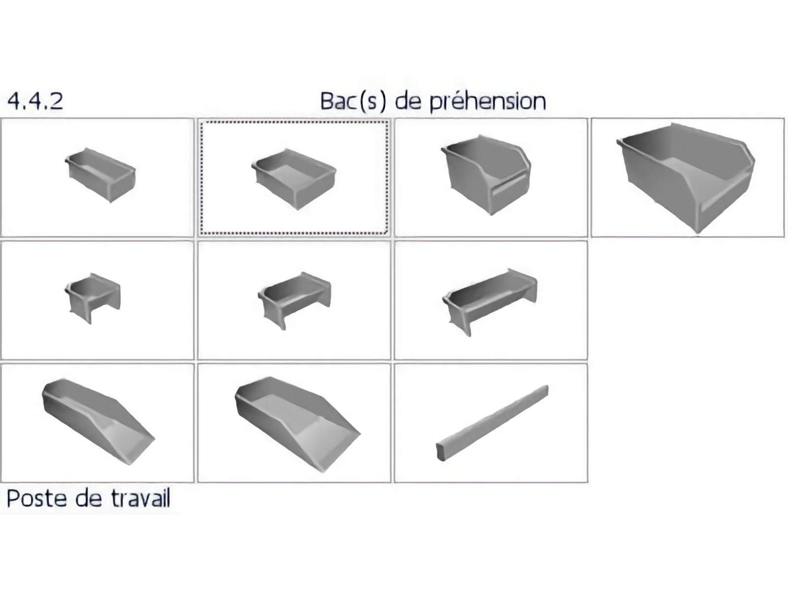 Ergonomie au poste de travail industriel, nos produits